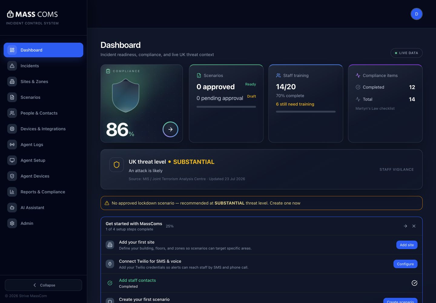 MassComs dashboard overview showing system status and site information.