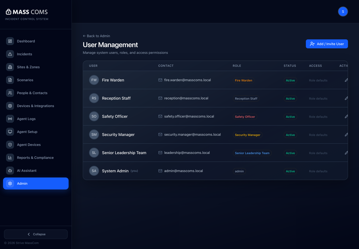 MassComs user management screen showing users and their roles.